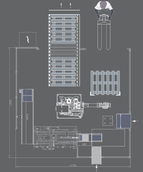 Celda de Paletizado Multisystem