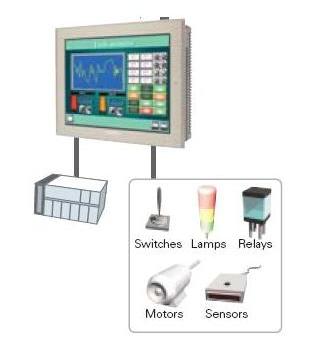 Panel de operador AGP3000 con PLC integrado red CanOpen - Proface