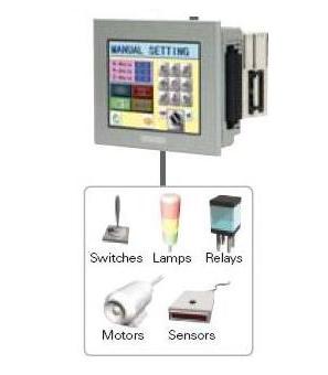 Micro HMI con PLC