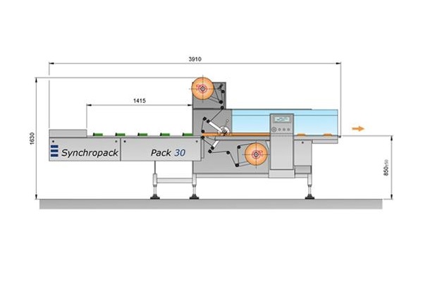 Brochure Maquina Flowpack pack30 Synchropack