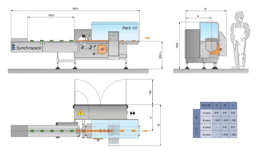 Brochure Maquina Flowpack pack60 Synchropack