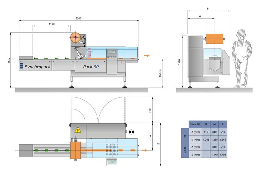 Maquinas de empaque flowpack con Bobina Superior Pack90