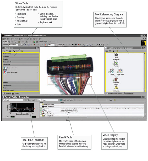 Intelect 1.5.1:  Software de programacion camaras DVT