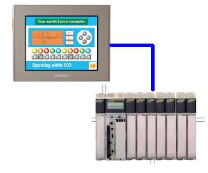 Computadoras industriales PS3000 - Proface