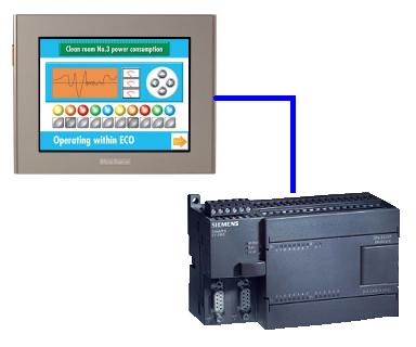 Paneles de operador AGP3000, modelo standard - Proface