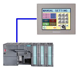 HMI con PLC integrado LT3000 - Proface